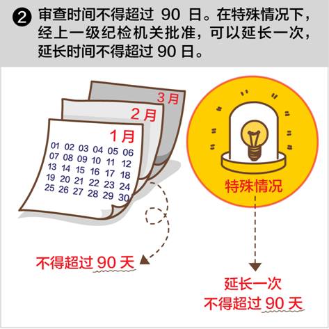 http://www.ccdi.gov.cn/xwtt/201702/W020170223389713129711.png